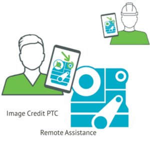 ptc remote assistance