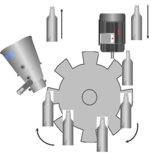 Proactive and Predictive Maintenance in Smart Factories