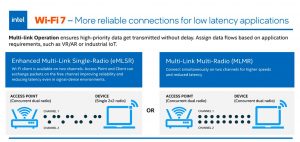 intel wifi 7