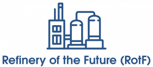 Refinery of the Future